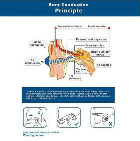 Bone Conduction Headphones-1