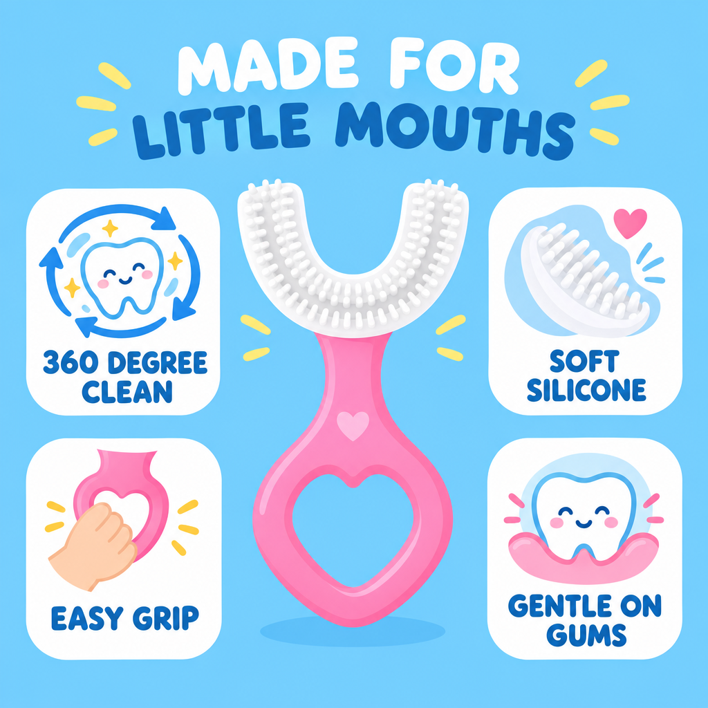 Made for little mouths infographic showing 360 degree clean, soft silicone, easy grip and gentle on gums