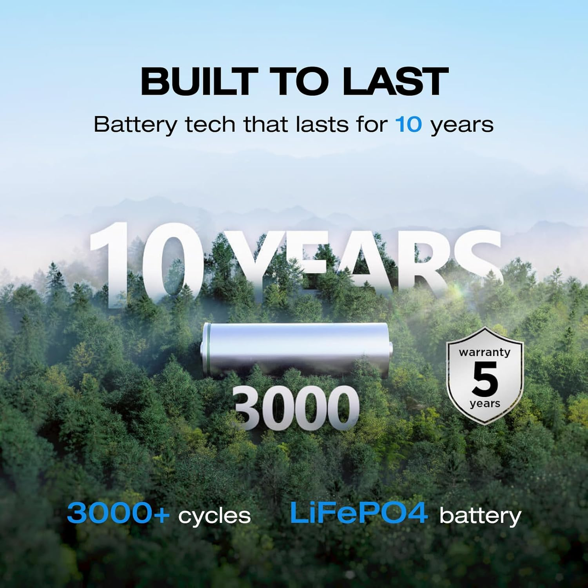 EcoFlow RIVER 2 - recharge 4 ways: AC, Solar, Car, USB-C