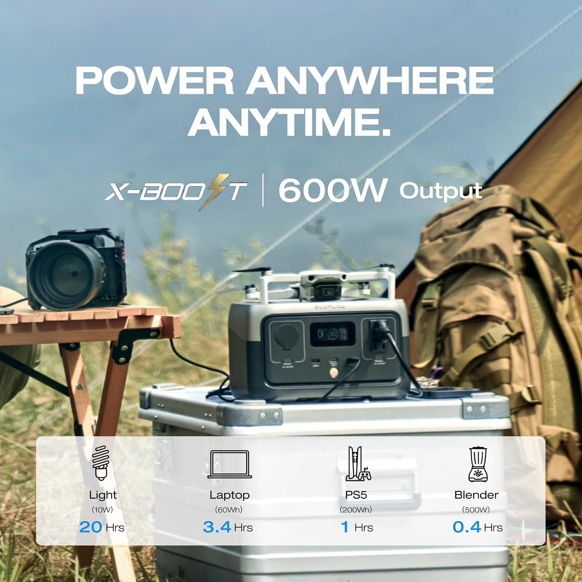 EcoFlow RIVER 2 - power up to 6 devices simultaneously
