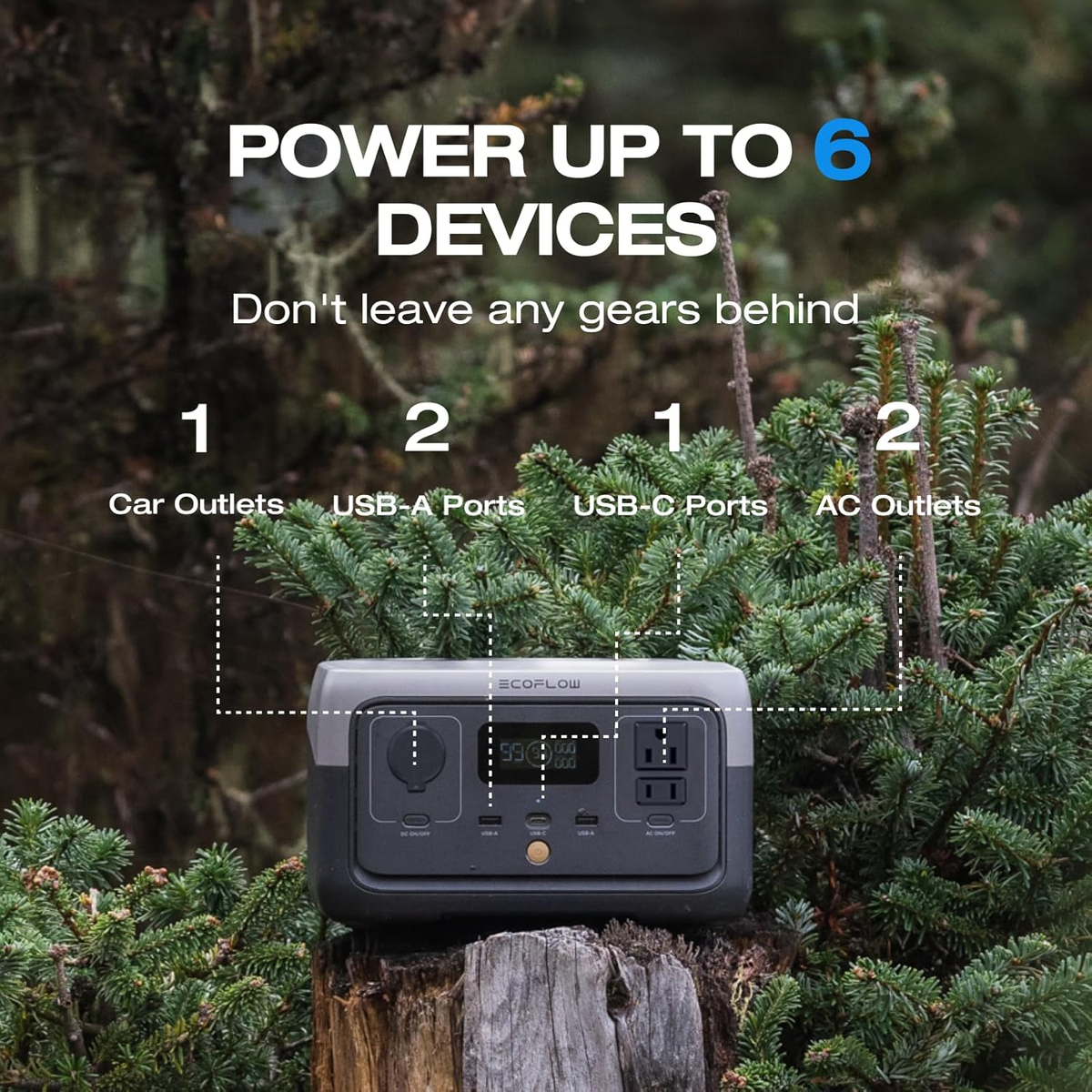 EcoFlow RIVER 2 output ports and specifications