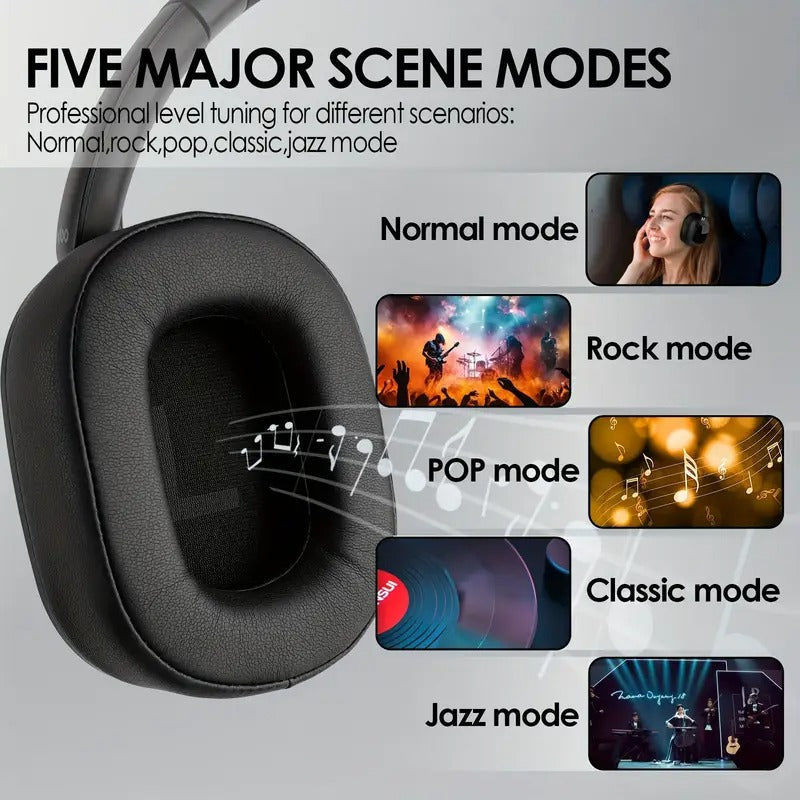 Hybrid Active Noise Cancelling Wireless Headphones-1