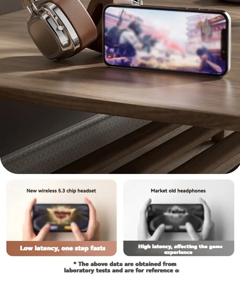 Wireless Headphones with HiFi Sound & Deep Bass-4