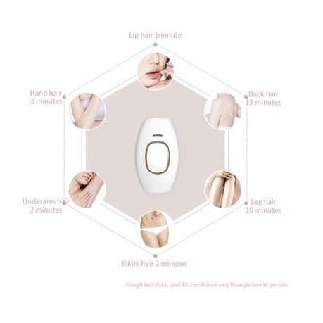 IPL Hair Removal Device - full body use: armpit, eyebrow, legs