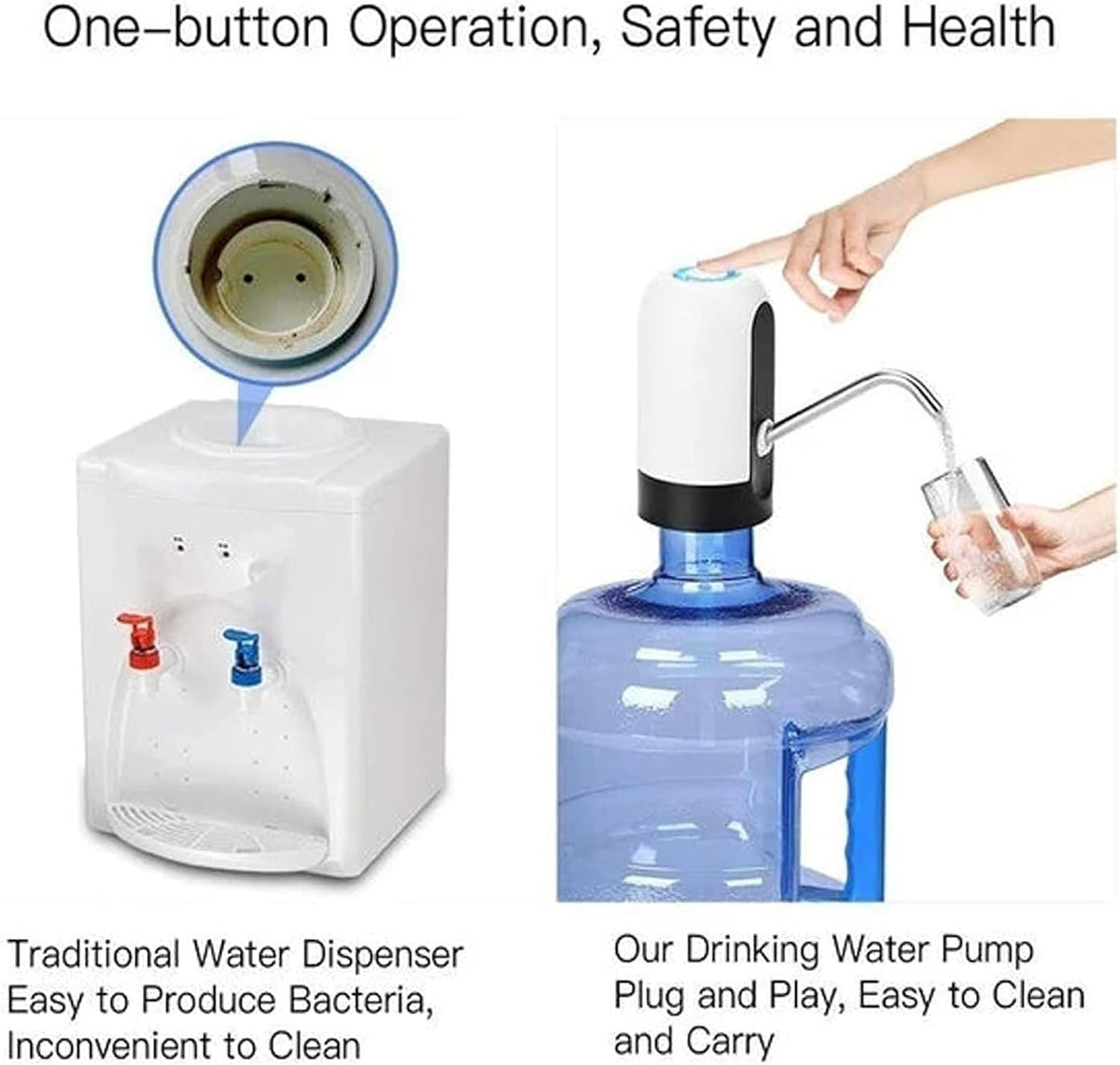 Water dispenser pump fitted to a bottle pouring water into a glass